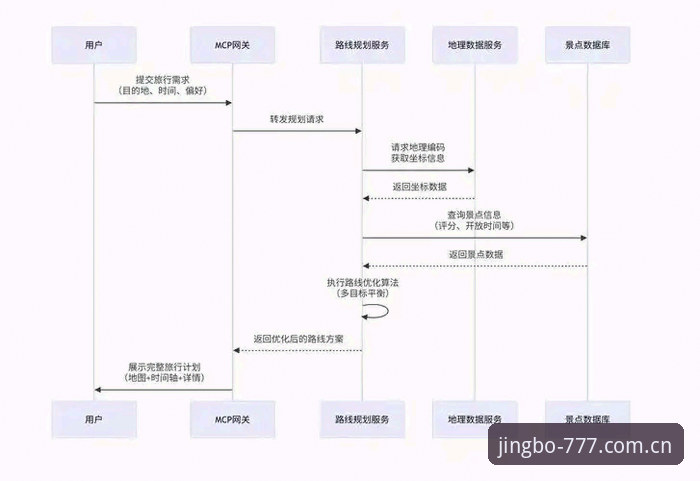 竞博安卓下载全流程深度解析：从入口到客户端的安全路径指南